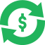 Retorno sem investimento